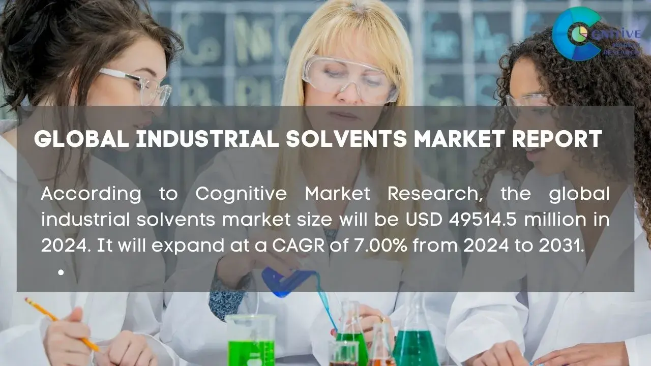 Industrial Solvents Market Report