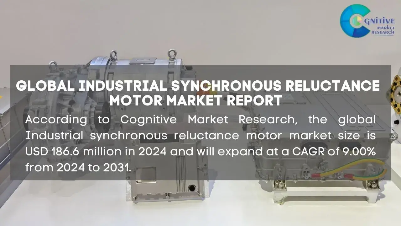 Industrial Synchronous Reluctance Motor Market Report