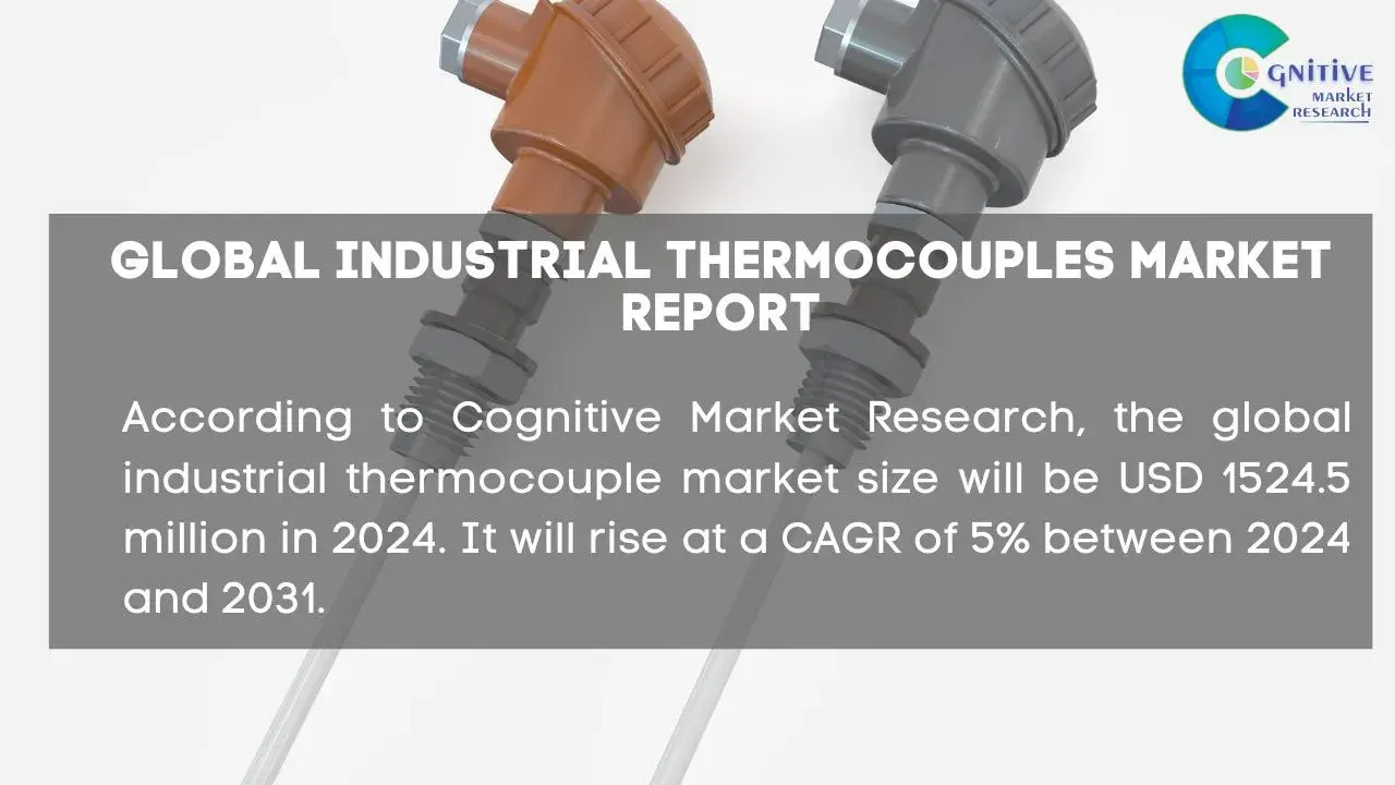 Industrial Thermocouples Market Report