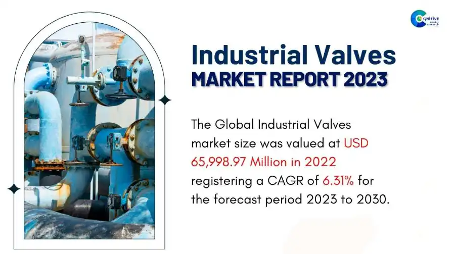 Industrial Valves Market Report