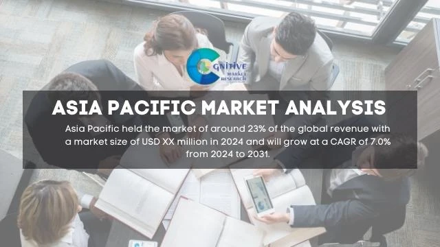 Asia Pacific Infrared Pyroelectric Sensor Market Report