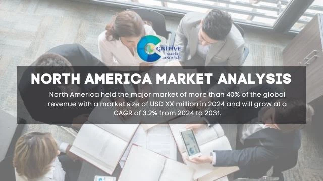 North America Infrared Pyroelectric Sensor Market Report
