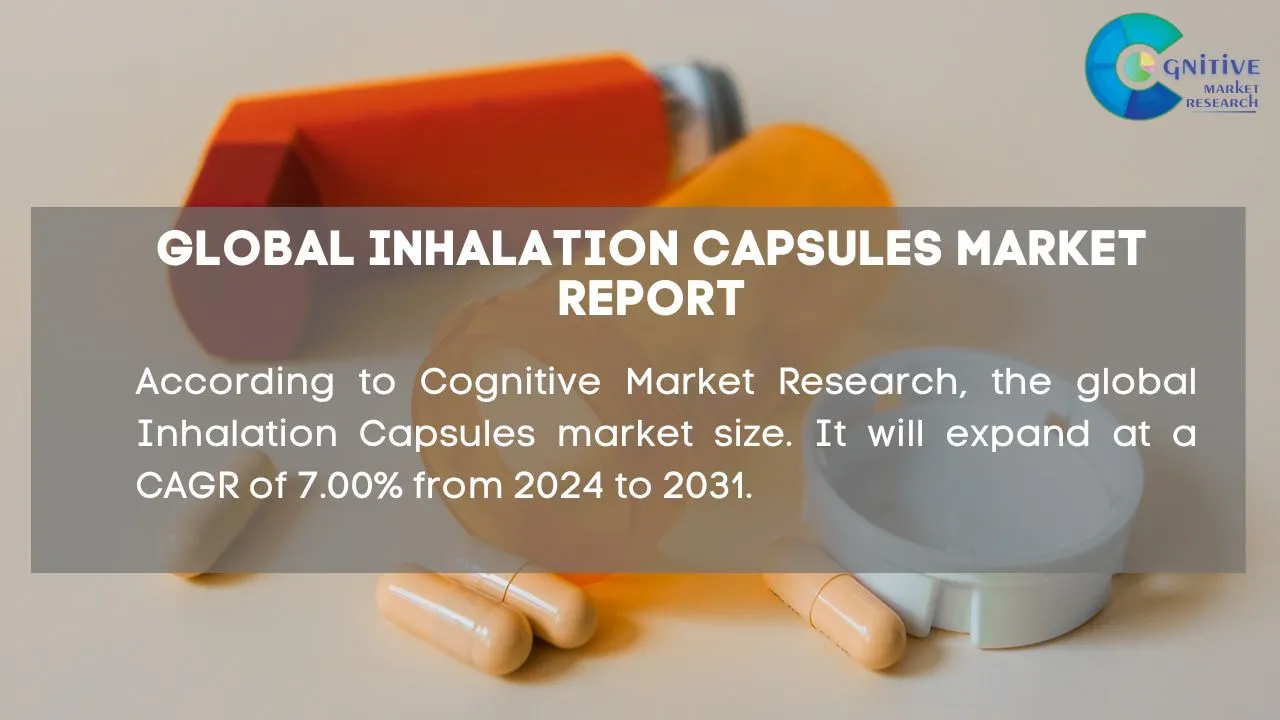 Inhalation Capsules Market Report
