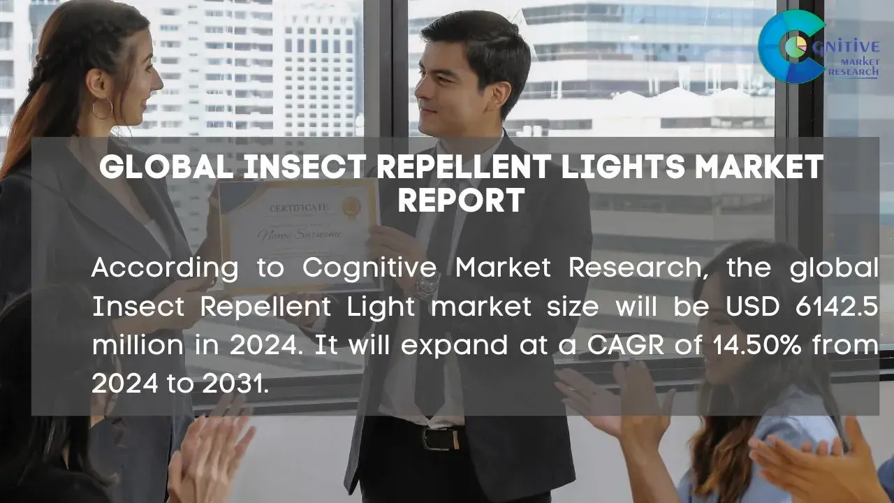 Insect Repellent Lights Market Report