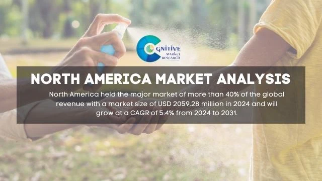 North America Insect Repellent Market Report