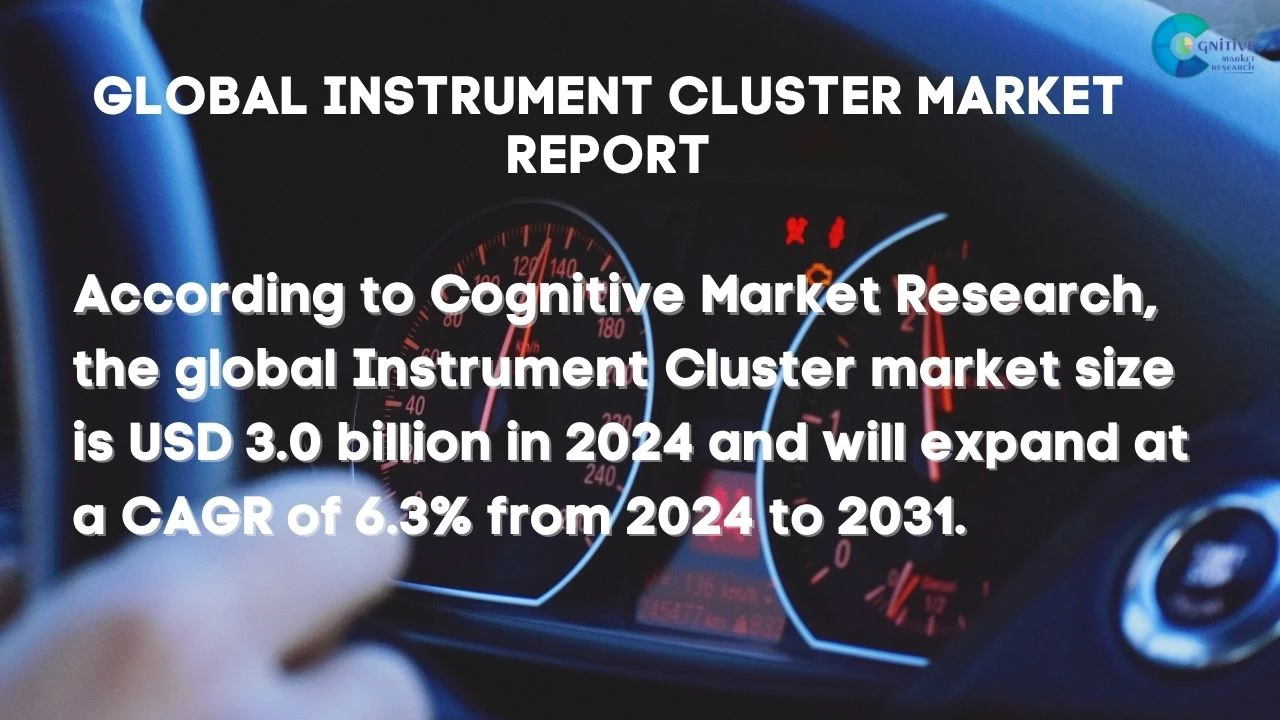 Instrument Cluster Market Report