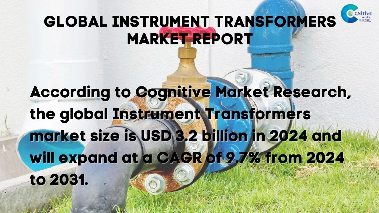 Instrumentation Valves and Fittings Market Report