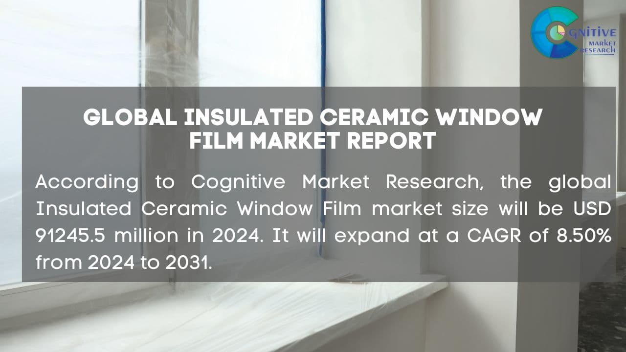 Insulated Ceramic Window Film Market Report