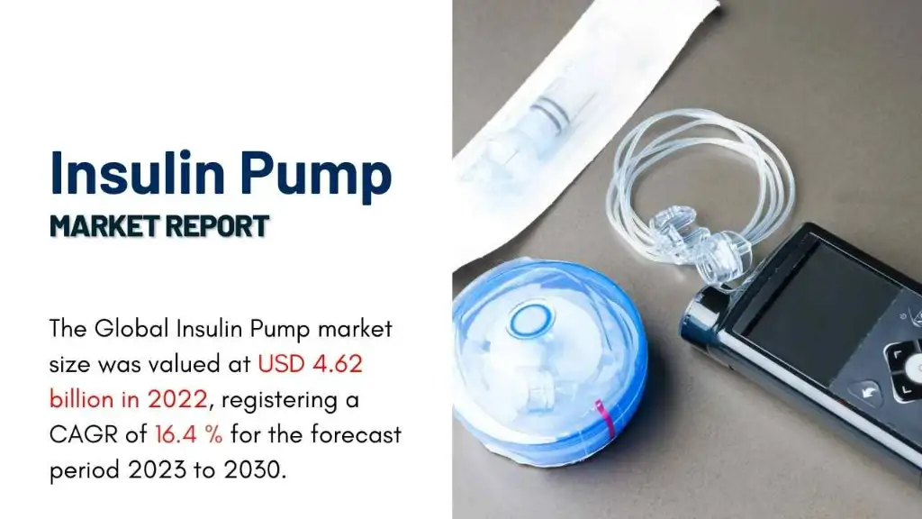 Insulin Pump Market Report