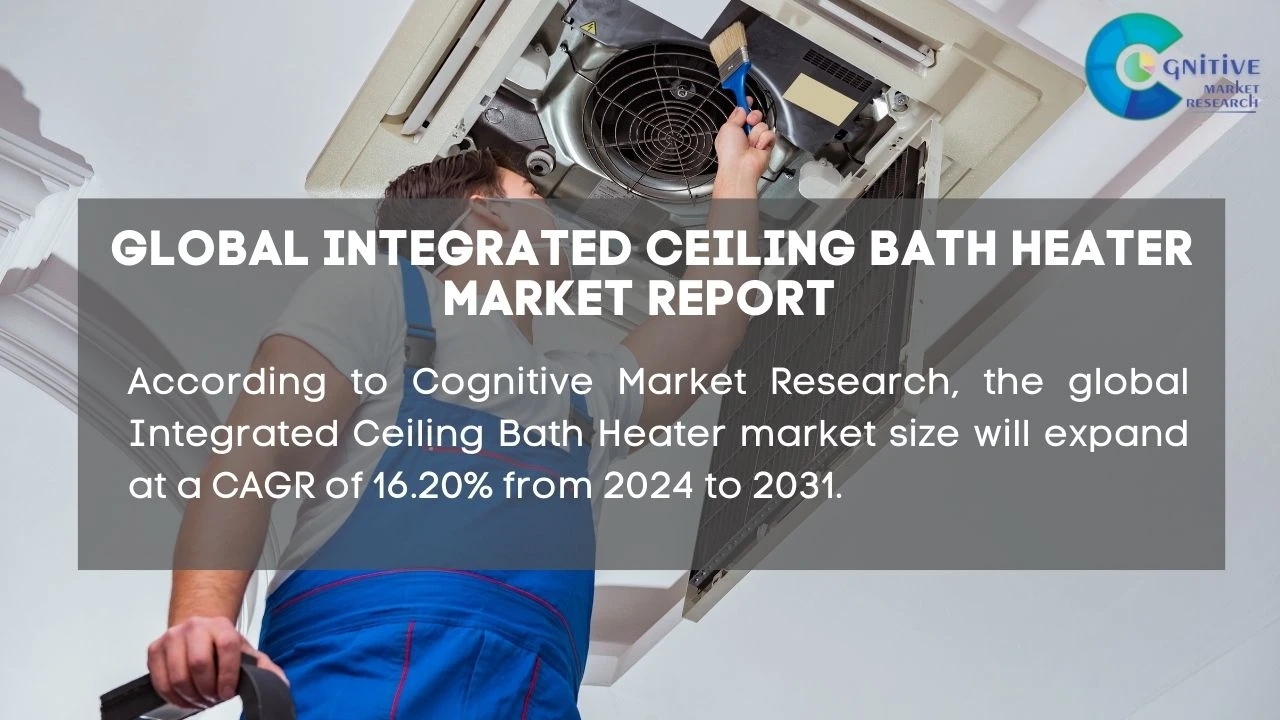 Integrated Ceiling Bath Heater Market Report