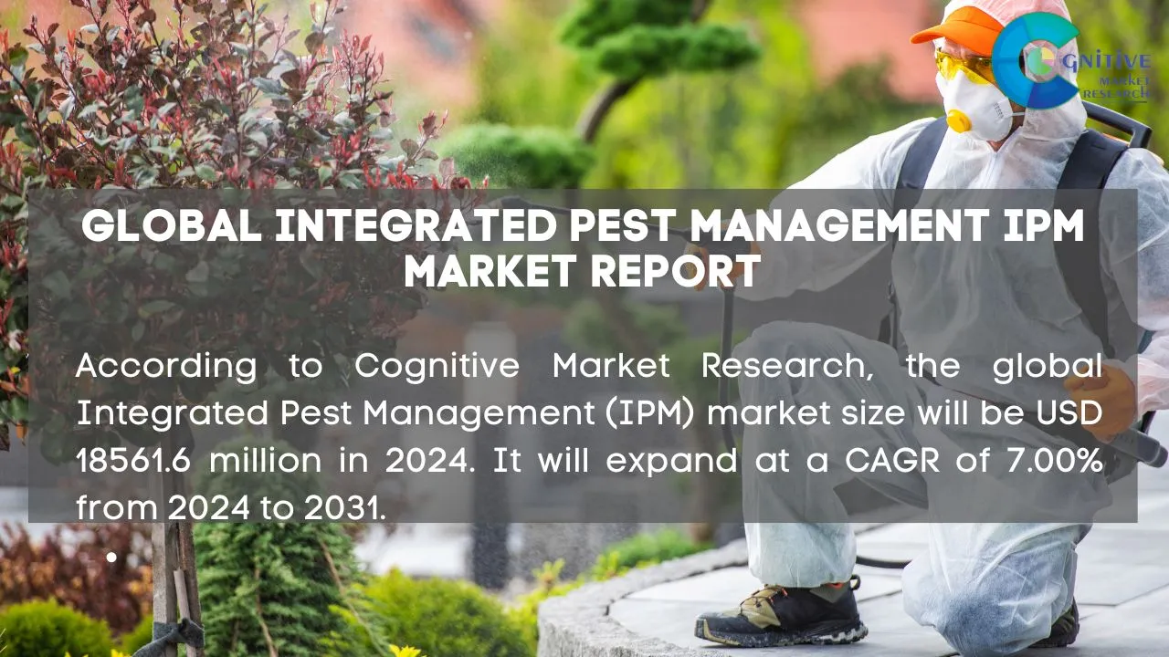 Integrated Pest Management Ipm Market Report