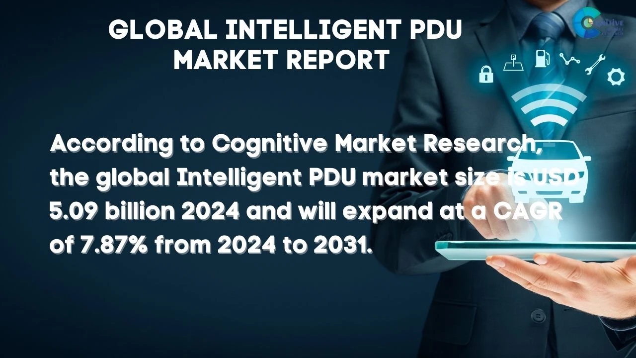 Intelligent PDU Market Report
