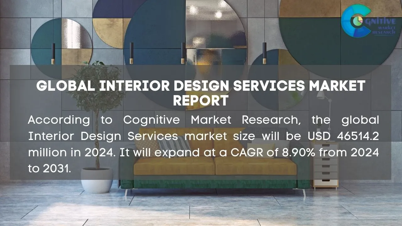 Interior Design Services Market Report