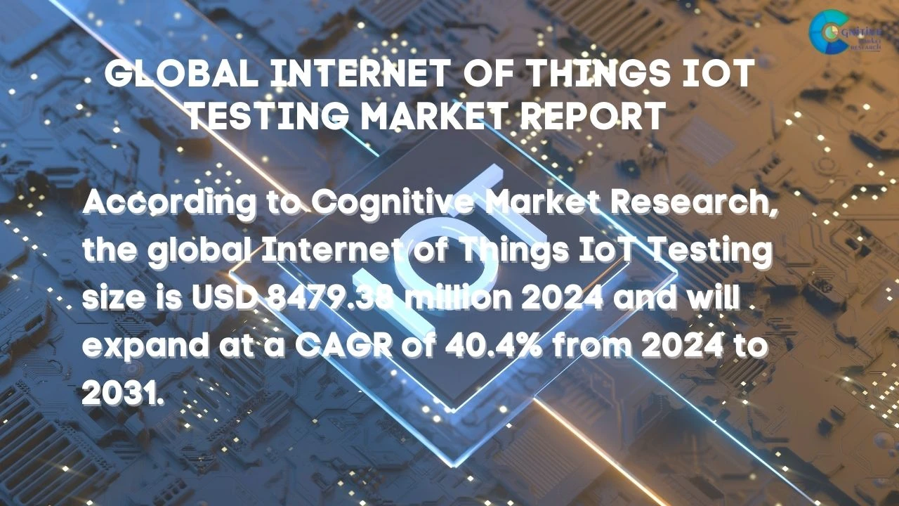 Internet Of Things IoT Testing Market Report
