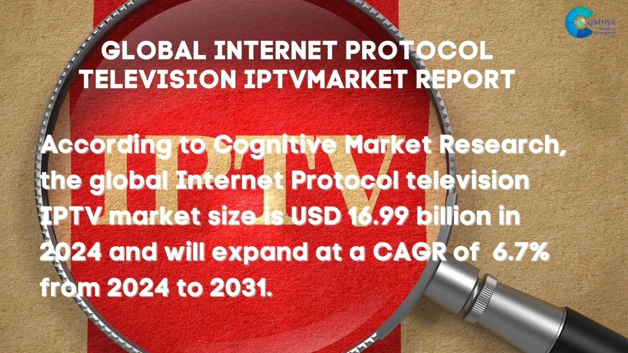Internet Protocol Television IPTV Apps Market Report