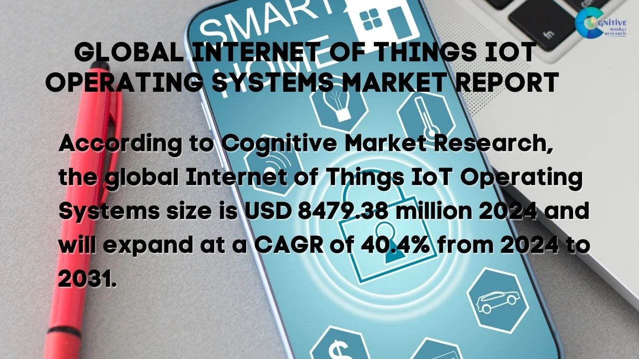 Internet of Things IoT Operating Systems Market Report