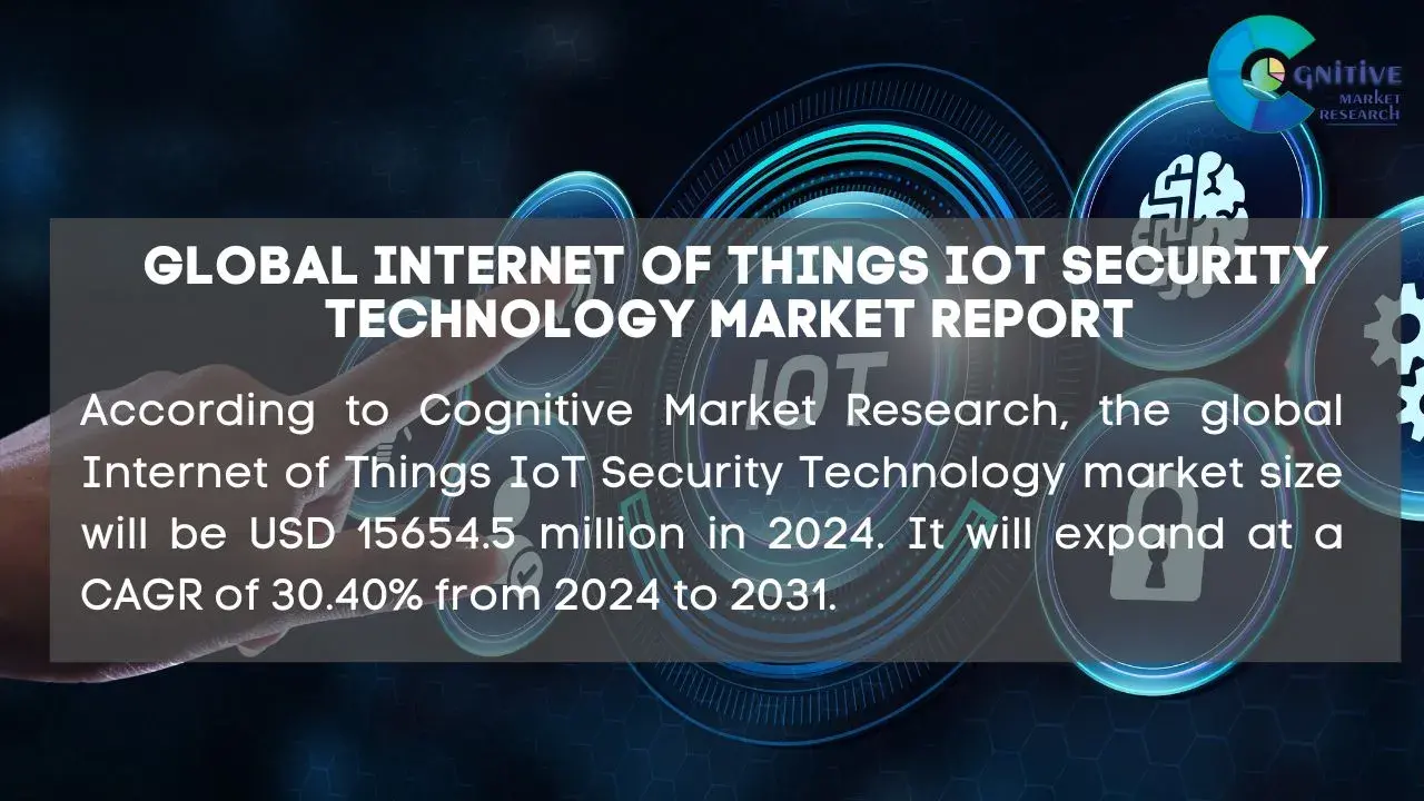 Internet of Things IoT Security Technology Market Report