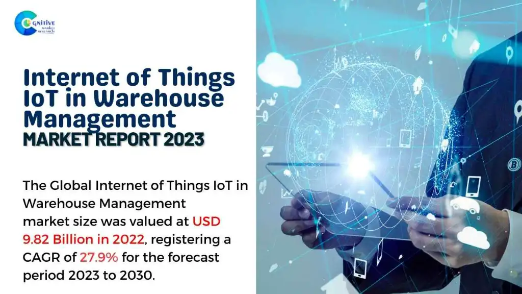 Internet of Things IoT in Warehouse Management Market Report