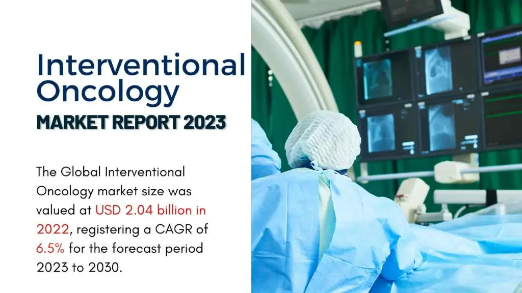 Interventional Oncology Market Report