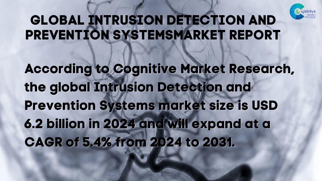 Intrusion Detection and Prevention Systems - IDPS Market Report