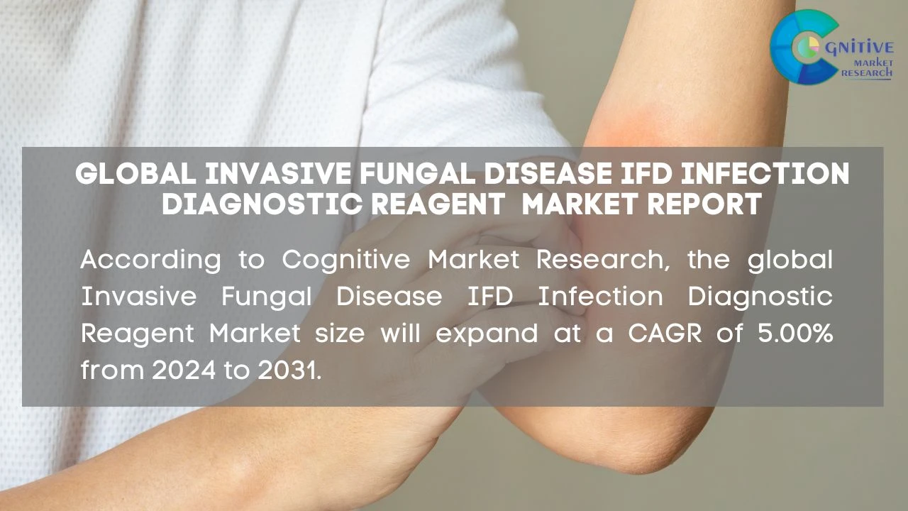 Invasive Fungal Disease IFD Infection Diagnostic Reagent Market Report