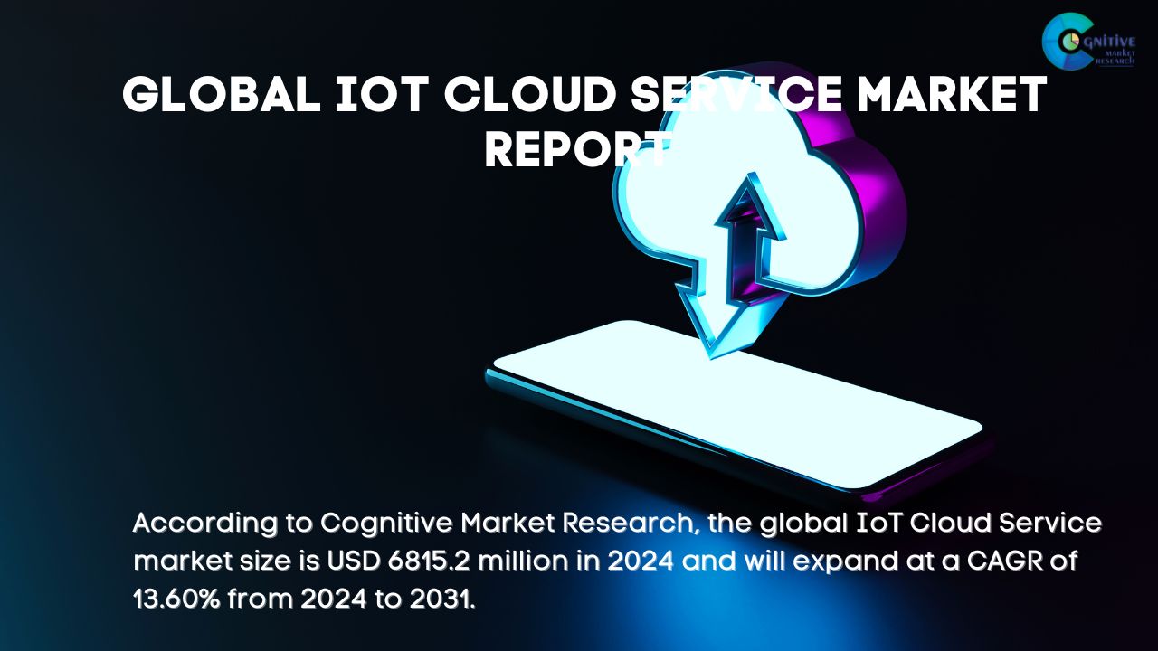 IoT Cloud Service Market Report