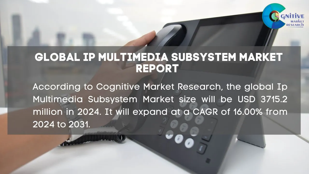 Ip Multimedia Subsystem Market Report