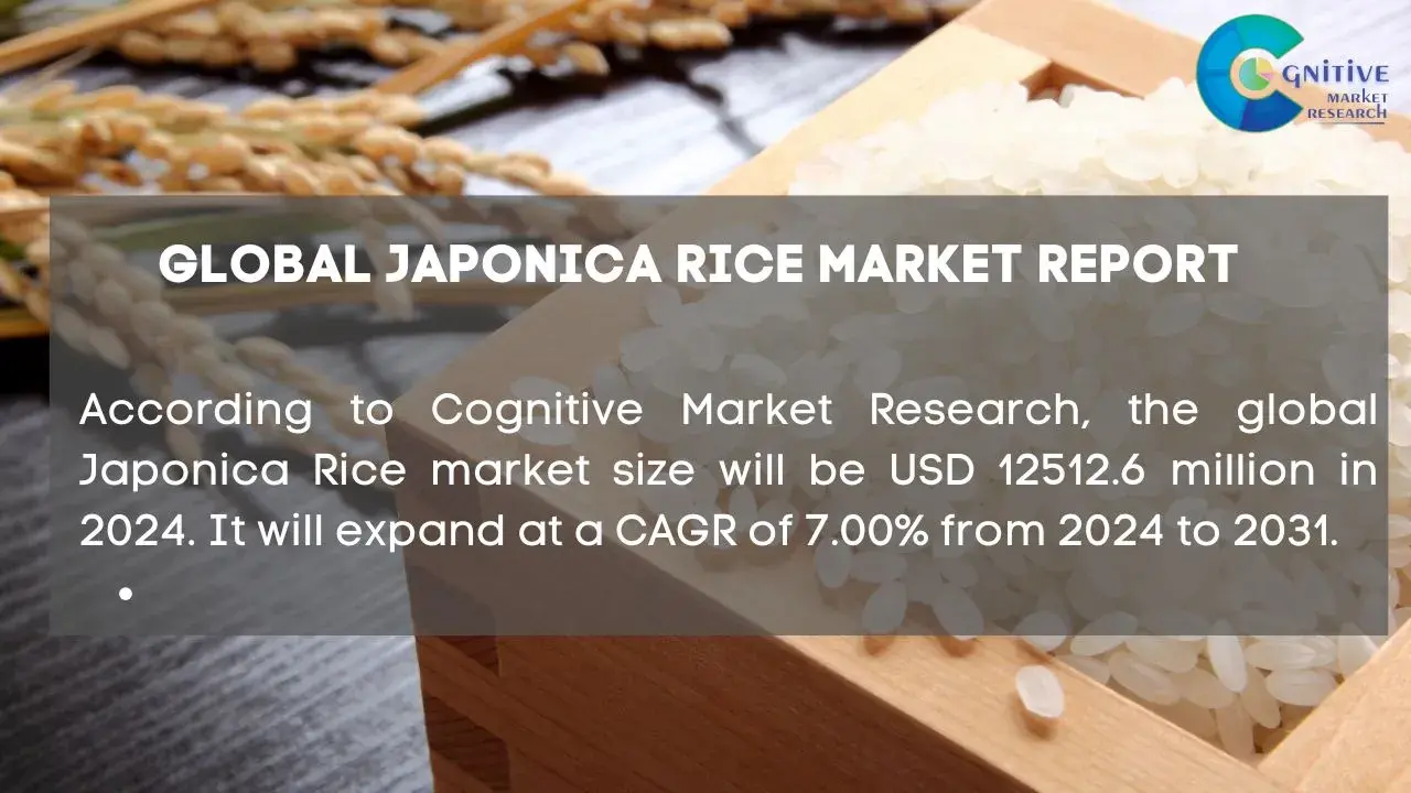 Japonica Rice Market Report
