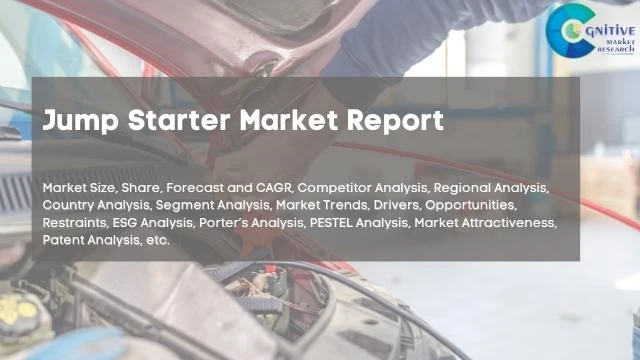 Jump Starter Market Report