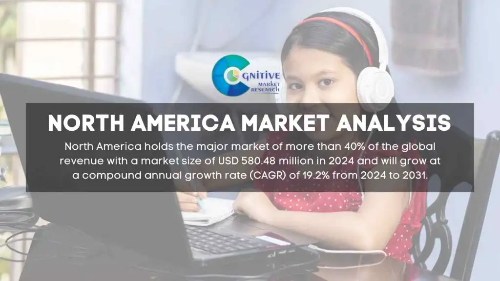 North America K 12 Education Technology Market Report