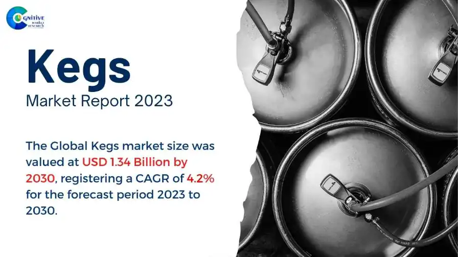 Kegs Market Report