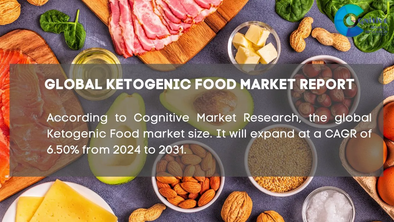 Ketogenic Food Market Report