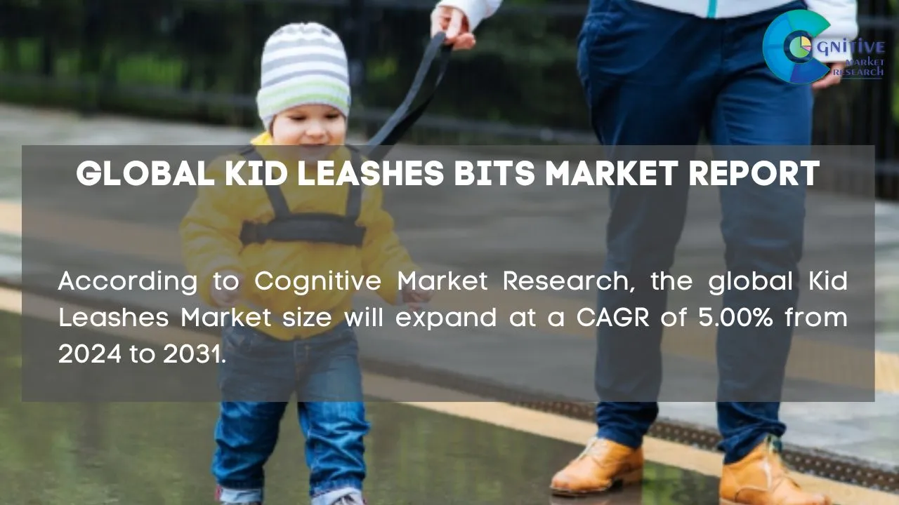 Kid Leashes Market Report