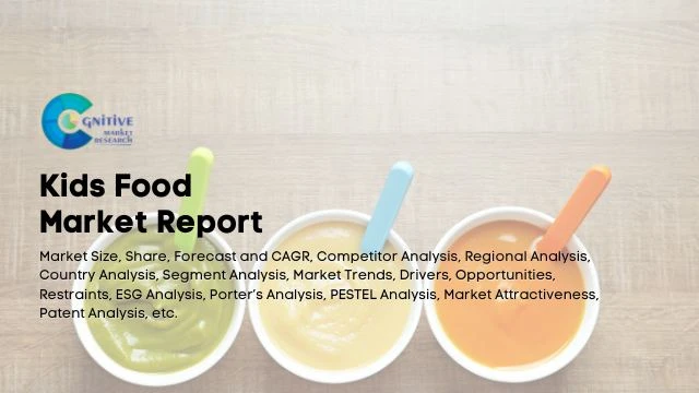 Kids Food Market Report