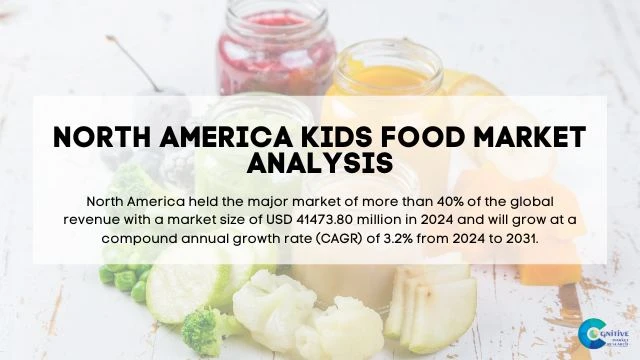 North America Kids Food Market Report
