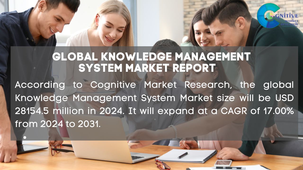 Knowledge Management System Market Report