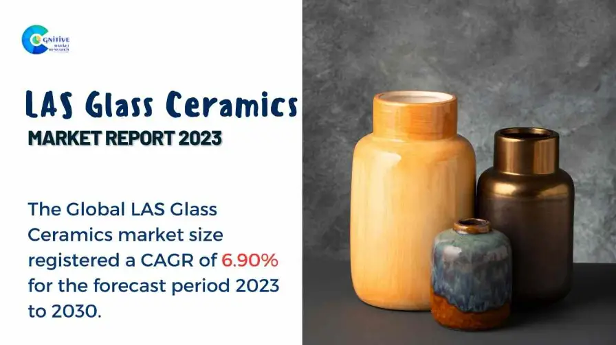 LAS Glass Ceramics Market Report