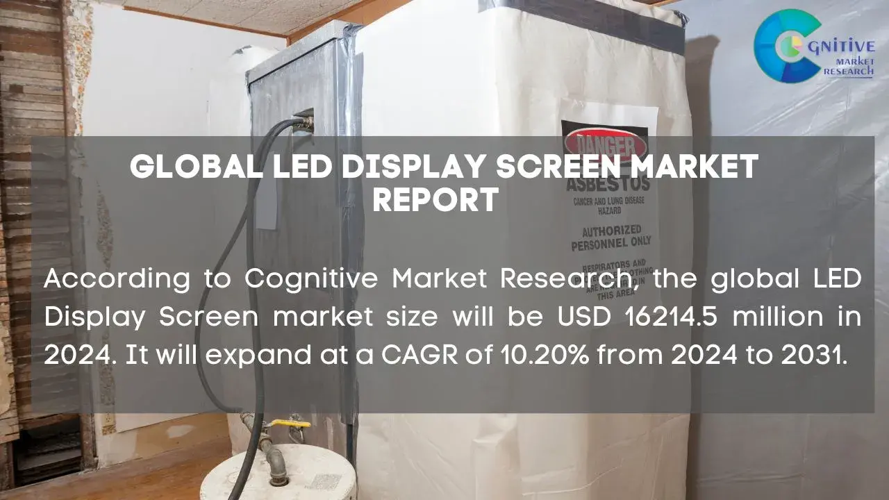 LED Display Screen Market Report