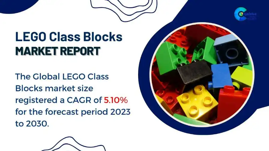 LEGO Class Blocks Market Report