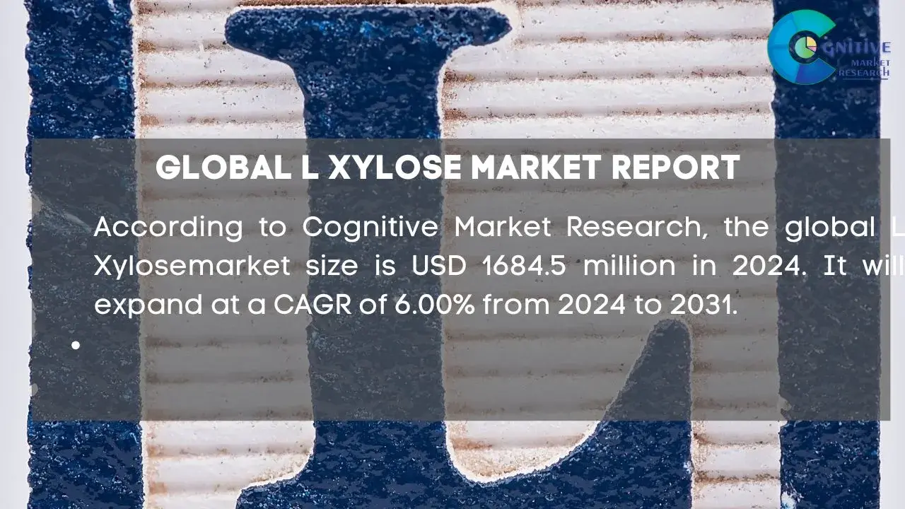 L Xylose Market Report