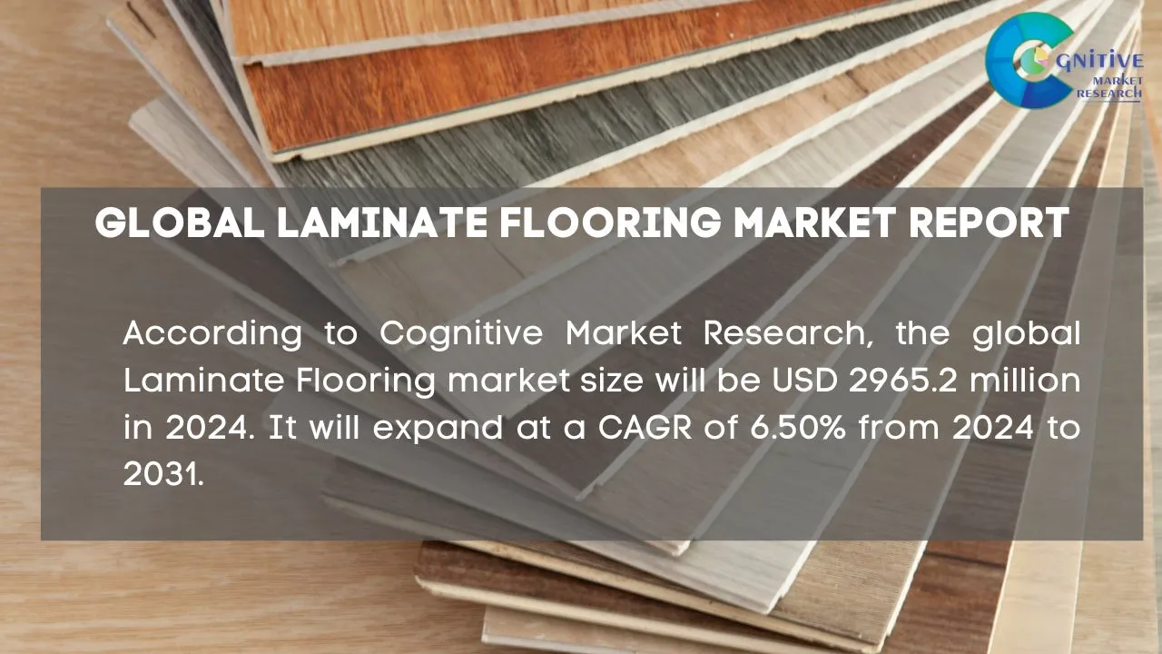 Laminate Flooring Market Report