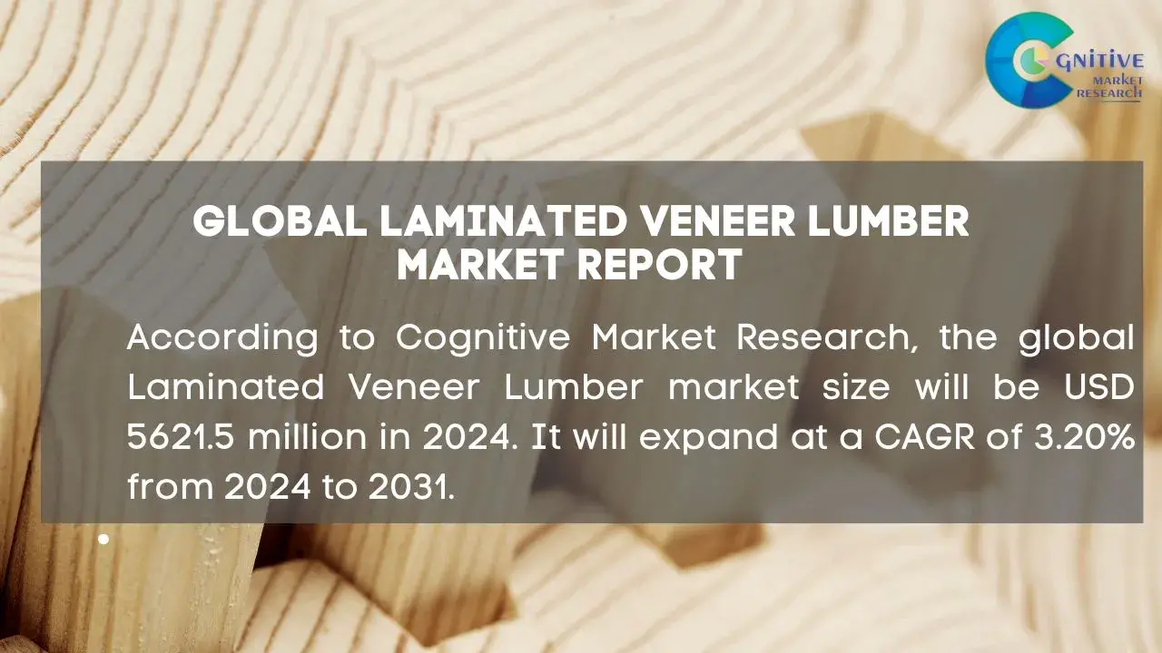 Laminated Veneer Lumber Market Report