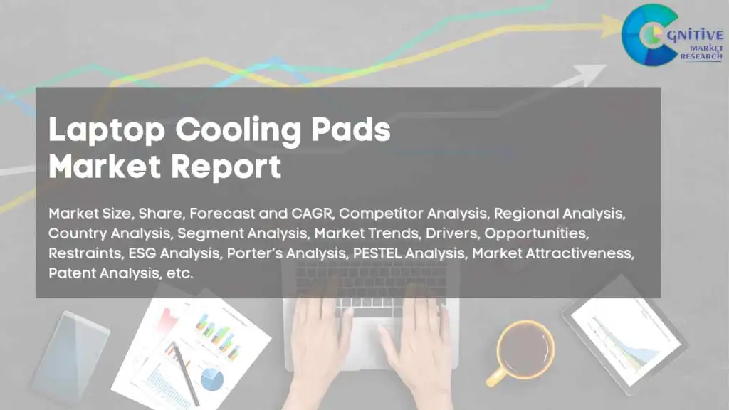 Laptop Cooling Pads Market Report