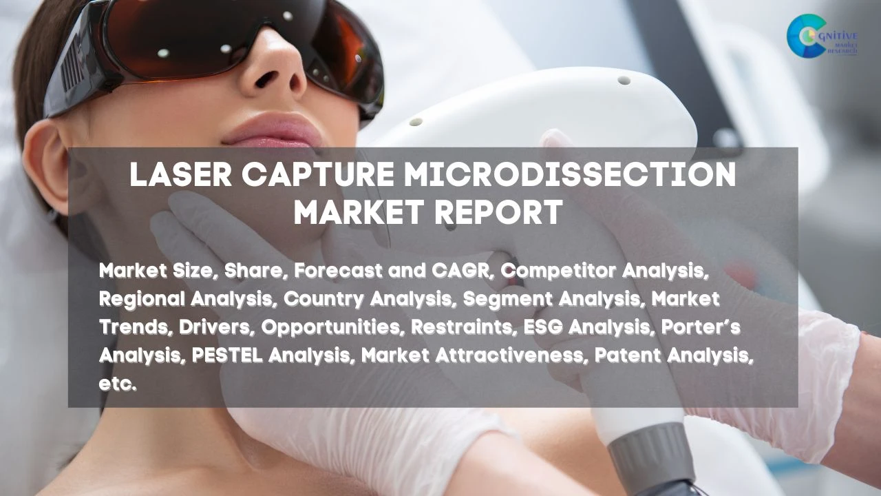 Laser Capture Microdissection Market Report