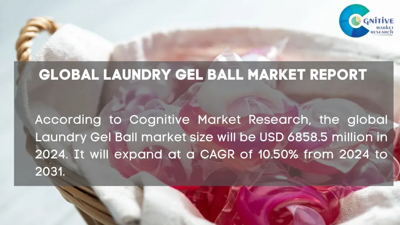 Laundry Gel Ball Market Report