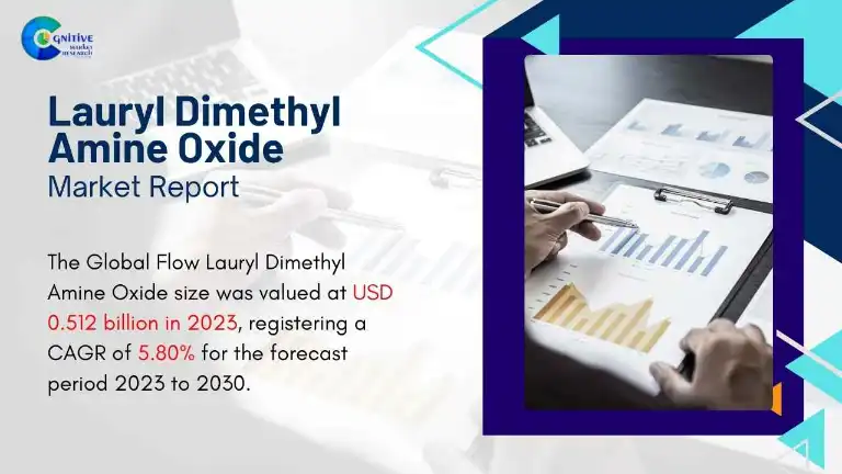 Lauryl Dimethyl Amine Oxide Market Report