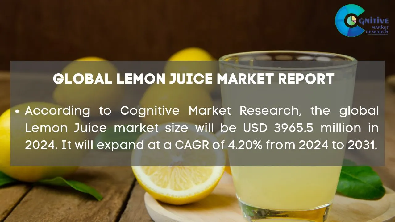 Lemon Juice Market Report