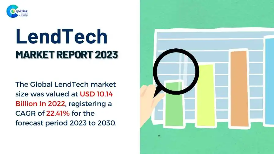LendTech Market Report