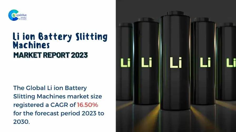 Li ion Battery Slitting Machines Market Report