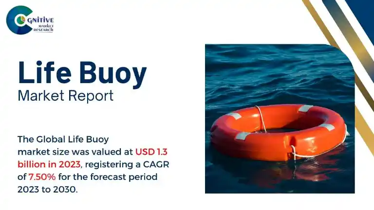 Life Buoy Market Report
